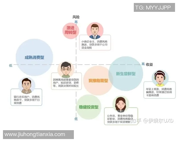 球队传控率与比赛胜负之间的关系分析与技术统计研究